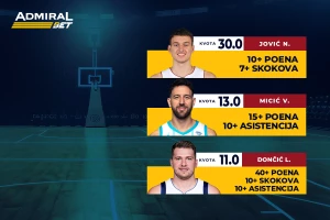 AdmiralBet specijal - Novi dabl-dabl Vase Micića? U igri i kvota 13!